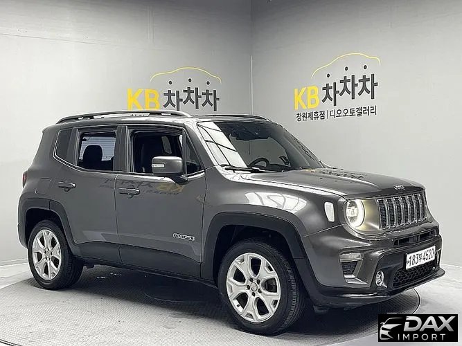 Jeep Renegade 2.0 Diesel Limited High AWD